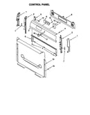 Control panel