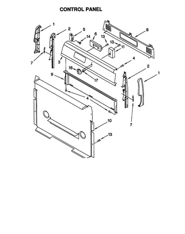 Control panel