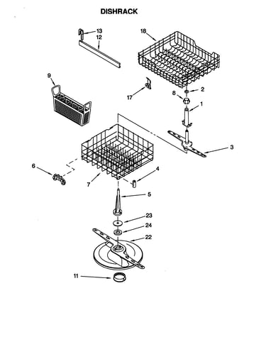 Dishrack