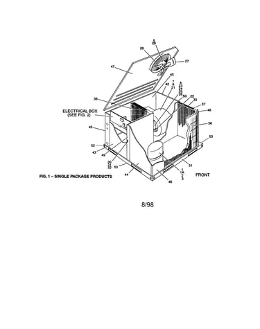 Fig. 1 single package products