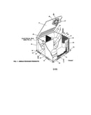 Fig. 1 single package products