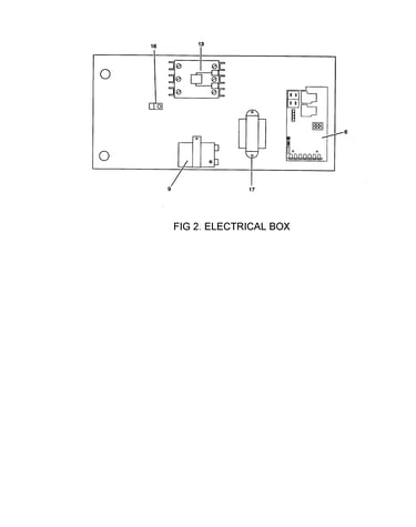 Fig. 2 electrical box