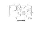 Fig. 2 electrical box