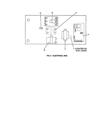 Fig. 2 electrical box