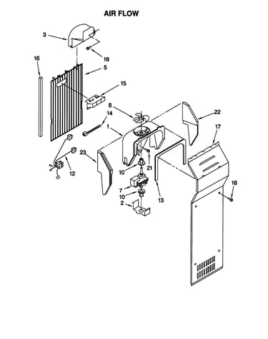 Air flow