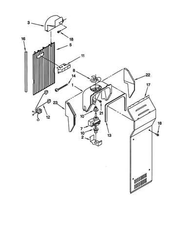 Air flow
