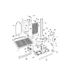System