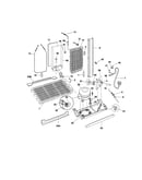 System