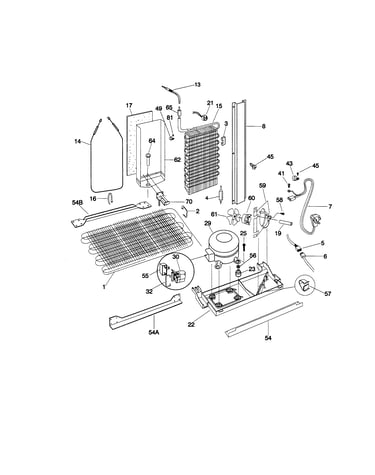 System