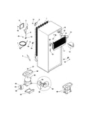 System