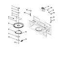Magnetron and turntable