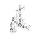 Whirlpool DU850DWGX0 pump and spray arm diagram