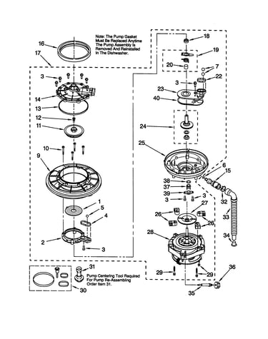 Pump and motor