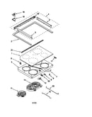 Cooktop
