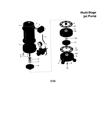 Multi-stage jet pump