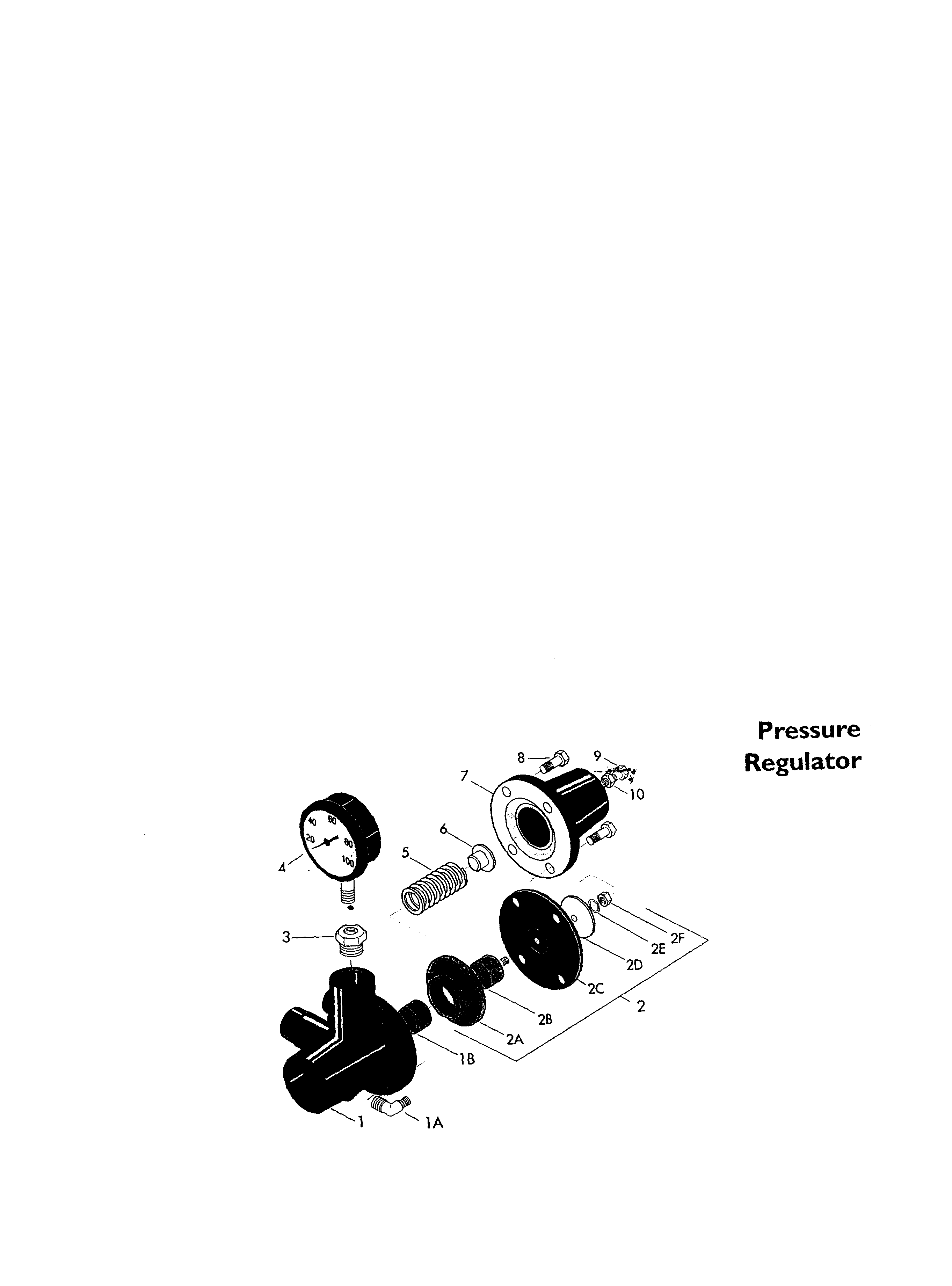 Pressure regulator