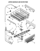 Upper dishrack and water feed
