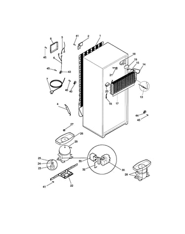 System