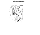 Kenmore 110088732791 dryer support and washer diagram