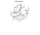 Kenmore 110088732791 washer top and lid diagram