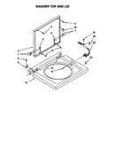 Washer top and lid