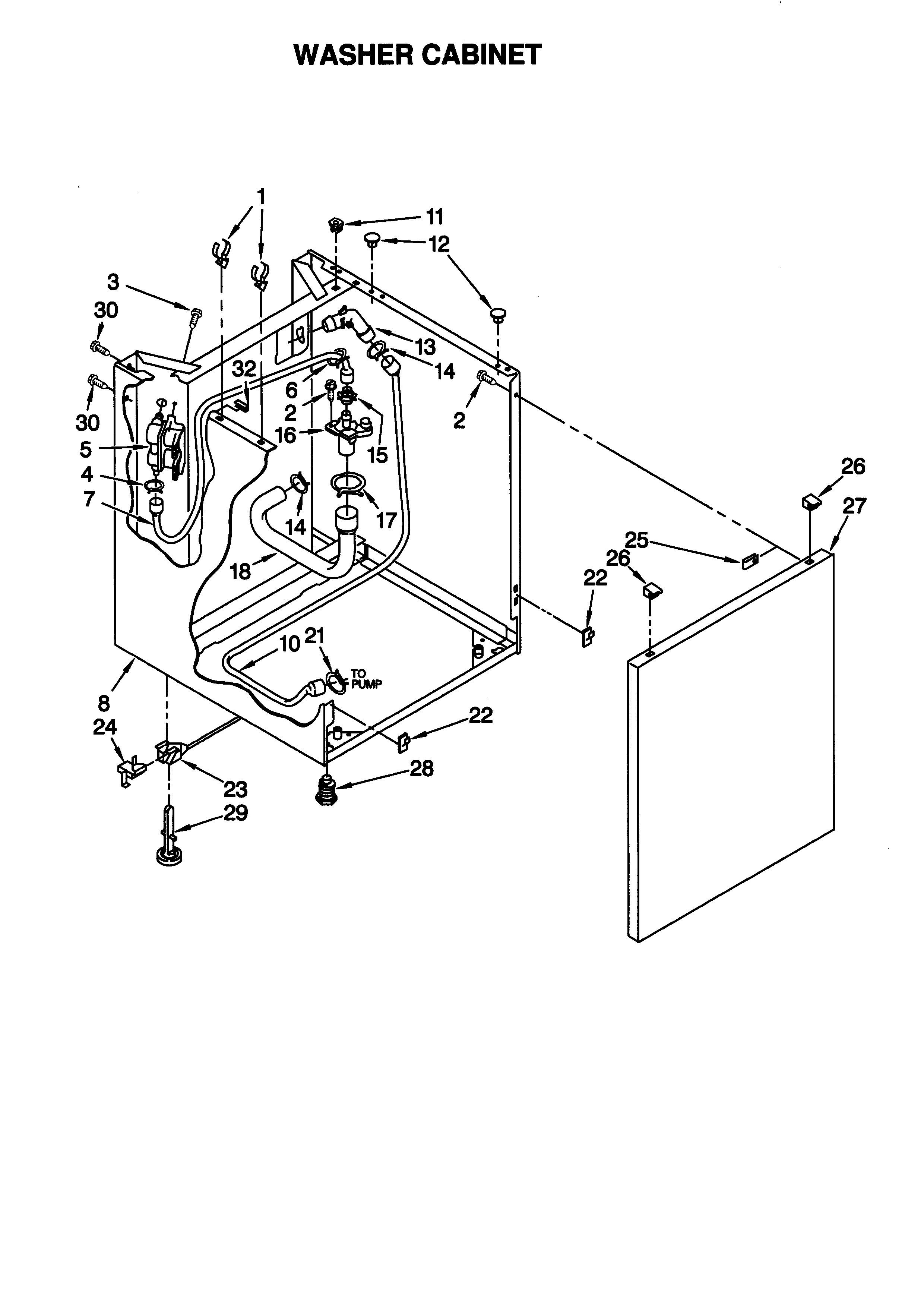 Washer cabinet