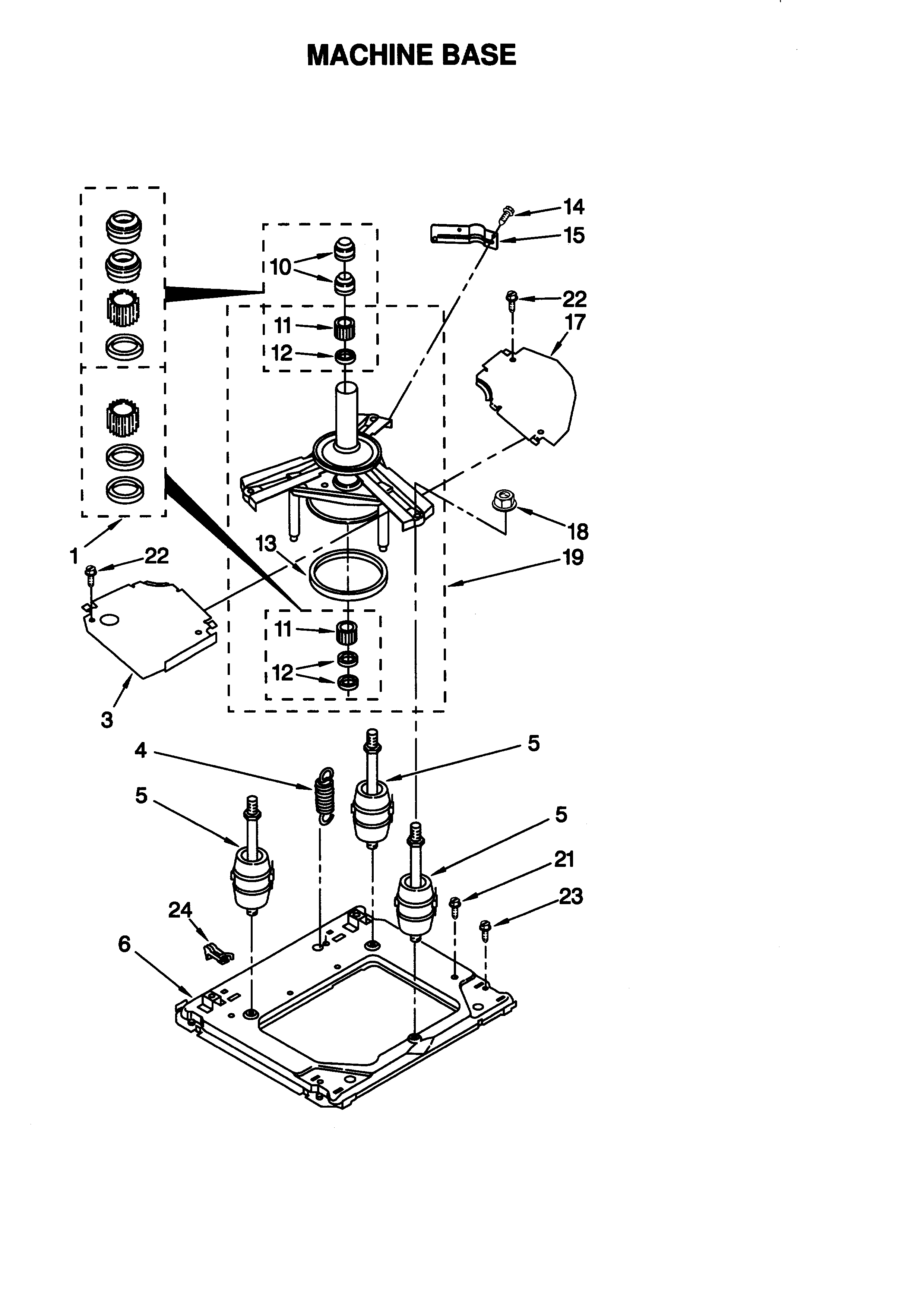 Machine base