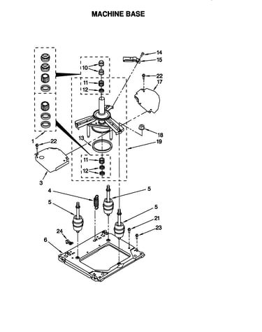 Machine base