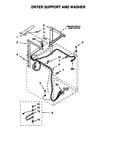 Dryer support and washer