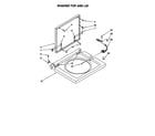Kenmore 11088752791 washer top and lid diagram
