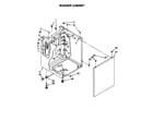 Kenmore 11088754791 washer cabinet diagram