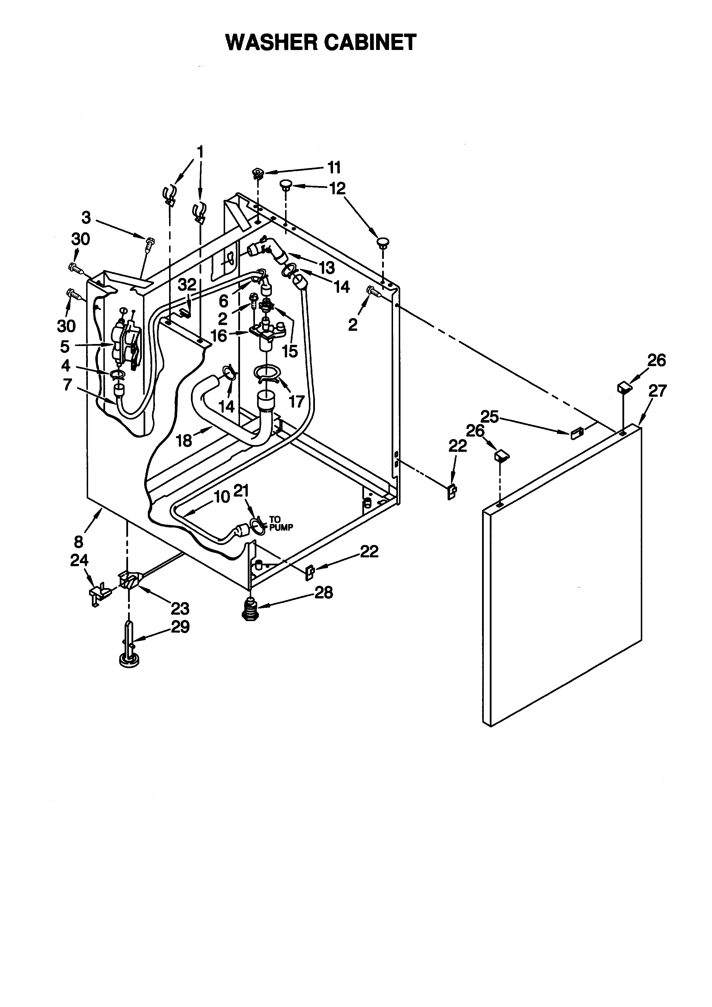 Washer cabinet