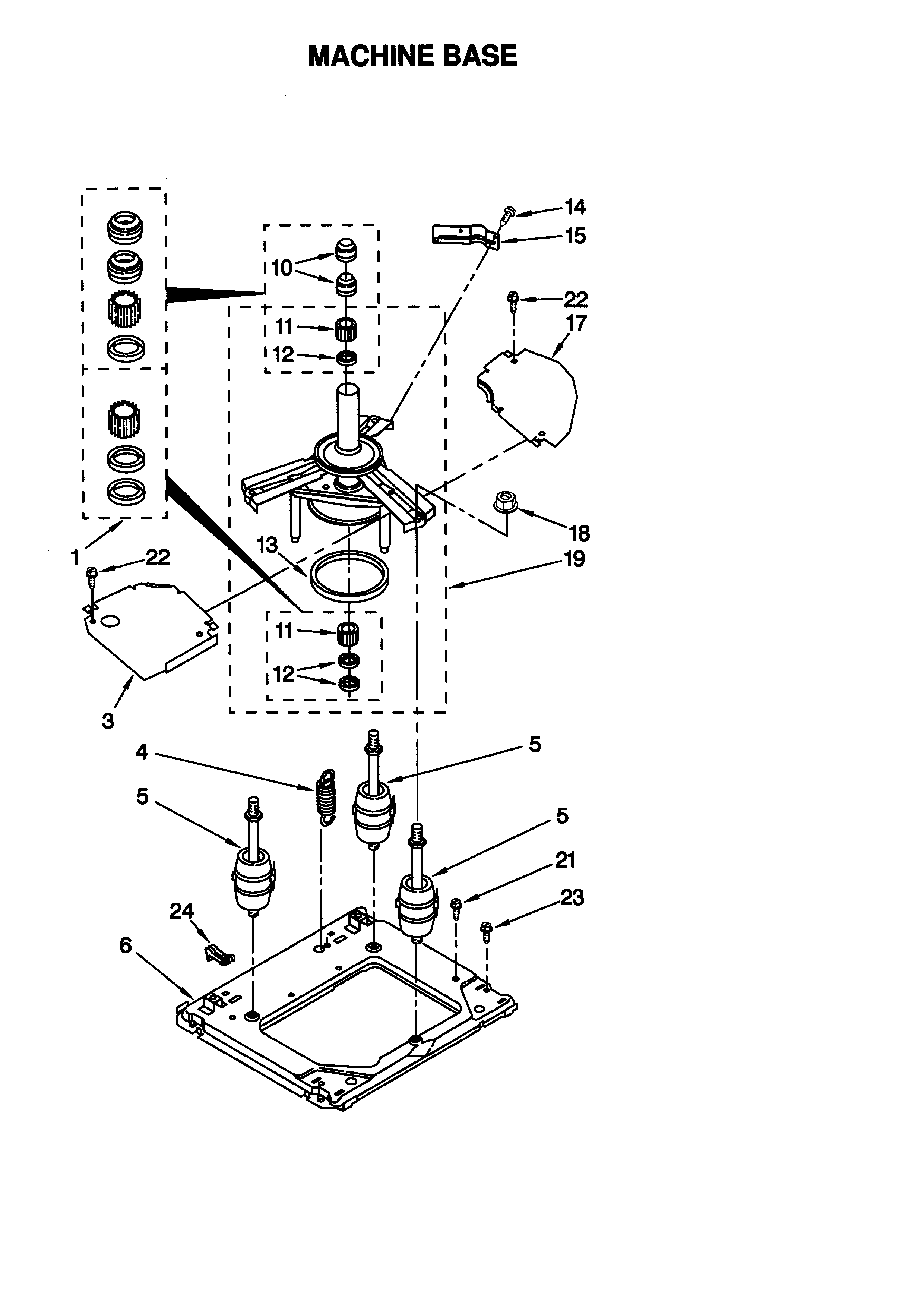 Machine base