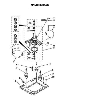 Machine base