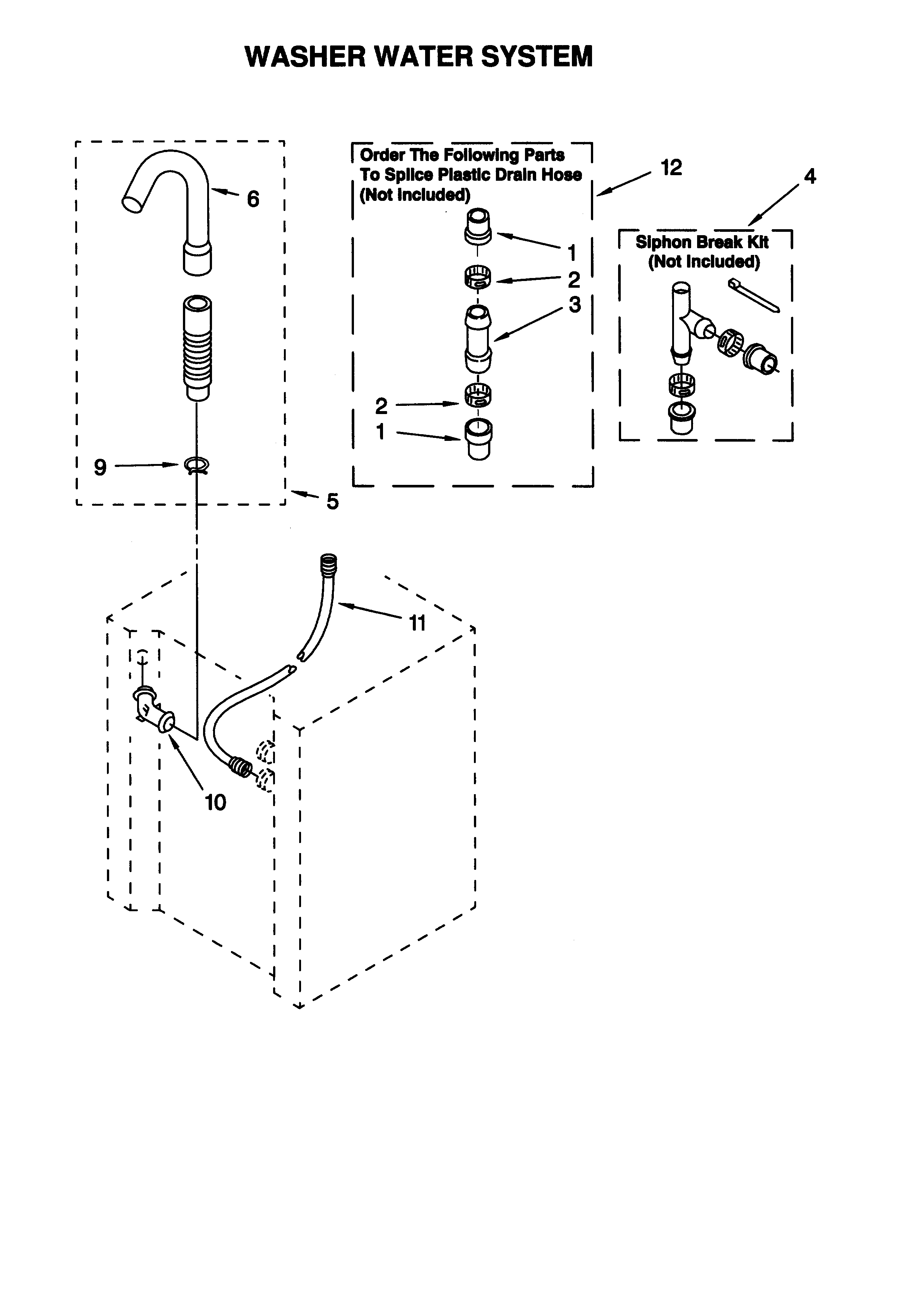 Washer water system