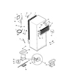 System