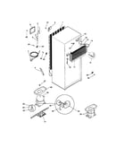 System