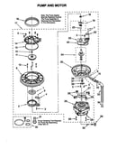 Pump and motor
