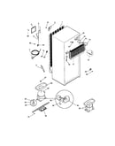 System