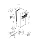 System