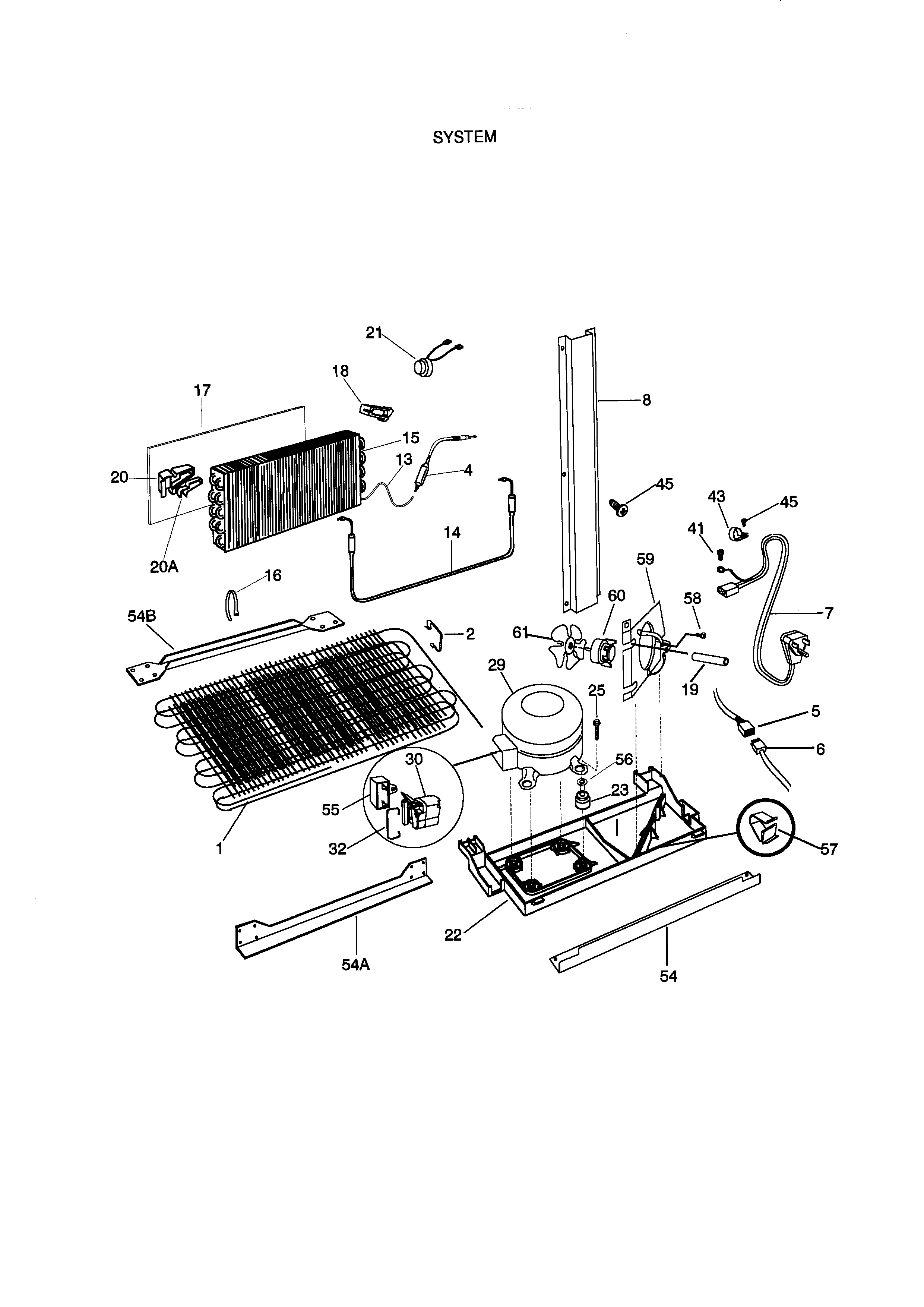 System