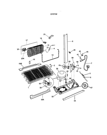 System