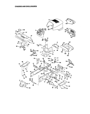 Chassis and enclosures