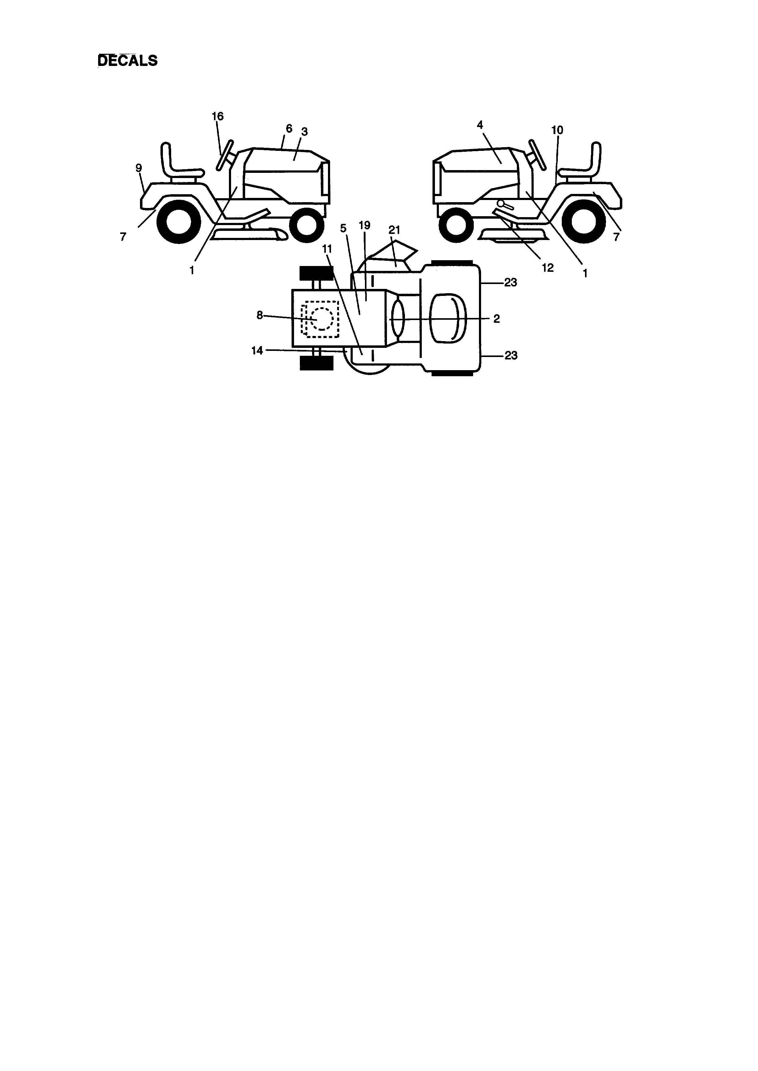 Decals