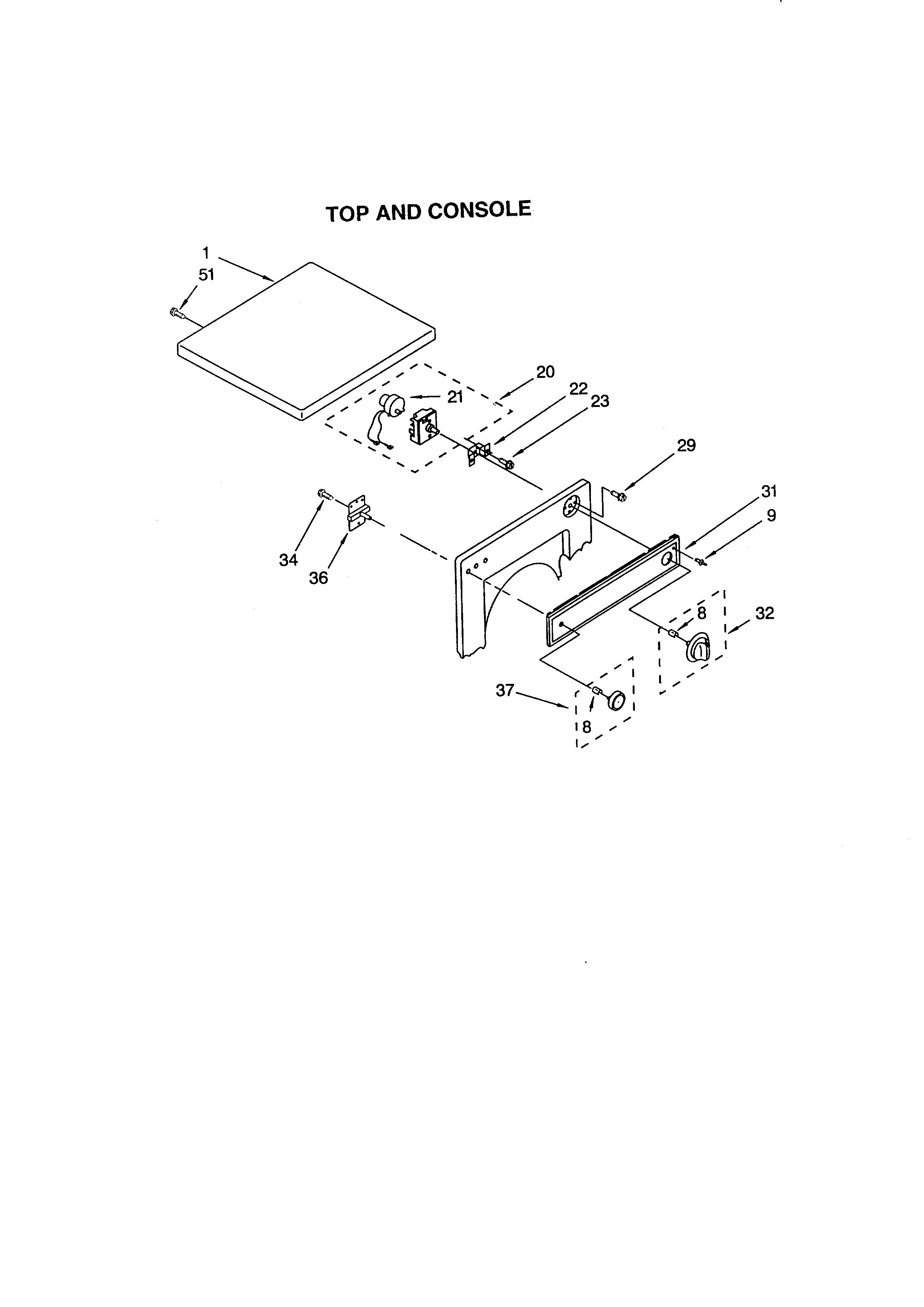 Top and console