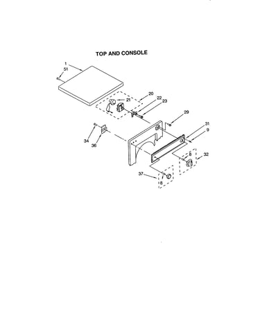Top and console