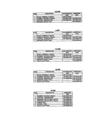 Kw chart-text