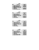 Kw chart-text