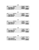 Kw chart-text