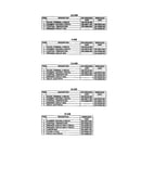 Replacement parts